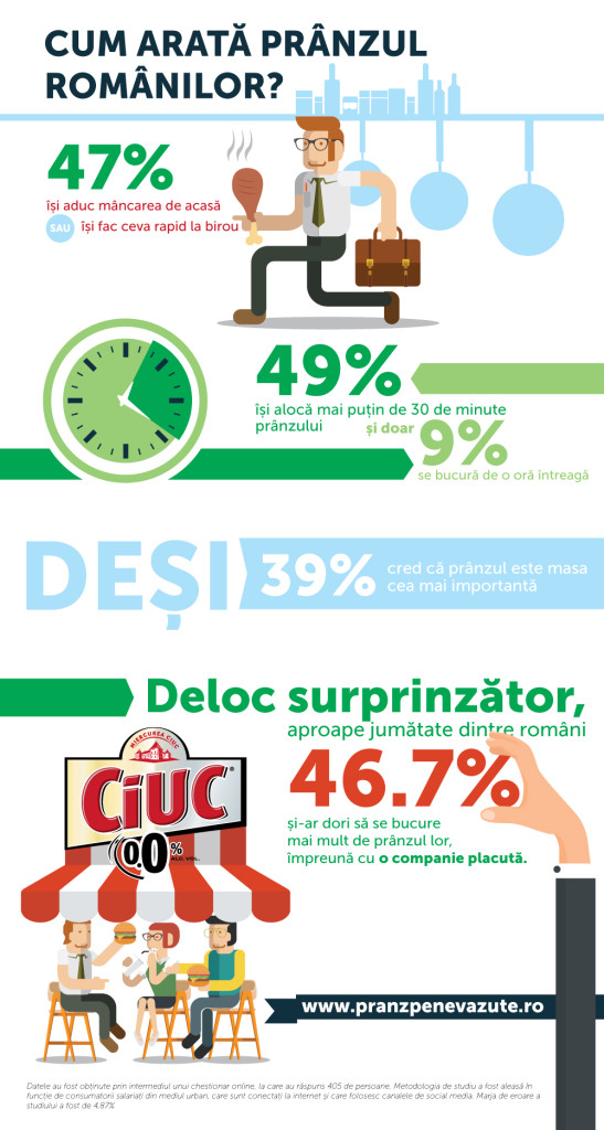 Infografic-ciuc-00-web